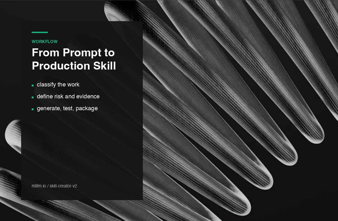 From prompt to production skill
